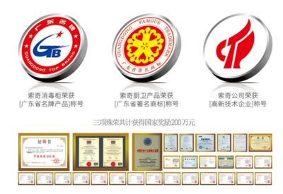 喜報|品質,創新雙驅并行,索奇再獲高新技術企業!